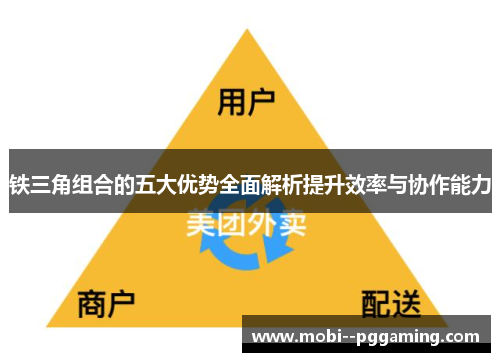 铁三角组合的五大优势全面解析提升效率与协作能力 铁三角组合的五大优势全面解析提升效率与协作能力