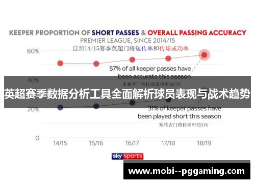 英超赛季数据分析工具全面解析球员表现与战术趋势