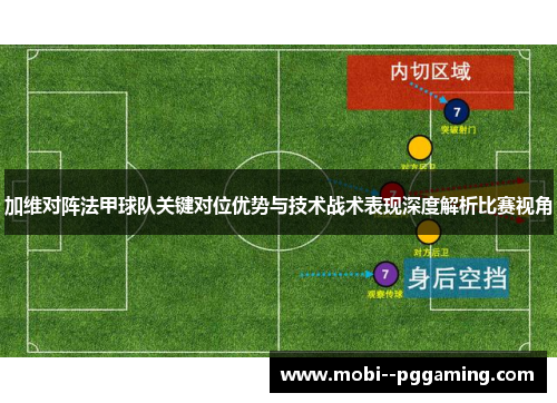 加维对阵法甲球队关键对位优势与技术战术表现深度解析比赛视角 加维对阵法甲球队关键对位优势与技术战术表现深度解析比赛视角