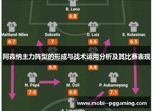 阿森纳主力阵型的形成与战术运用分析及其比赛表现