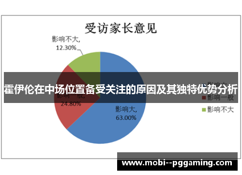 霍伊伦在中场位置备受关注的原因及其独特优势分析 霍伊伦在中场位置备受关注的原因及其独特优势分析