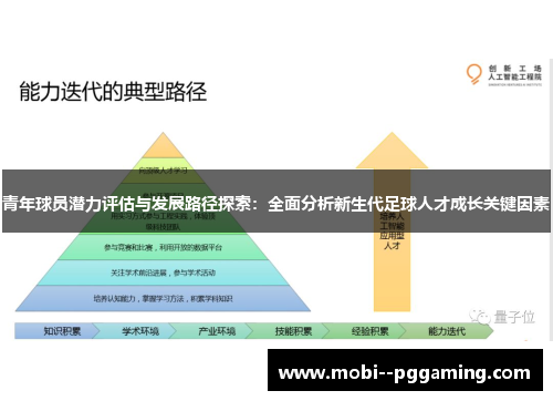 青年球员潜力评估与发展路径探索：全面分析新生代足球人才成长关键因素