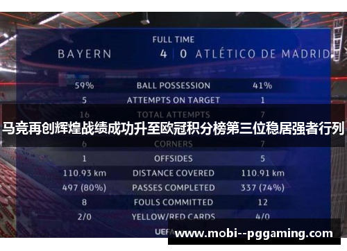 马竞再创辉煌战绩成功升至欧冠积分榜第三位稳居强者行列