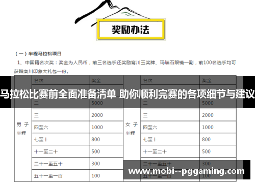 马拉松比赛前全面准备清单 助你顺利完赛的各项细节与建议