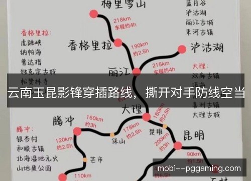 云南玉昆影锋穿插路线，撕开对手防线空当